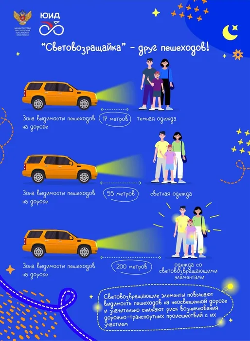 Соблюдай правила дорожного движения (3)