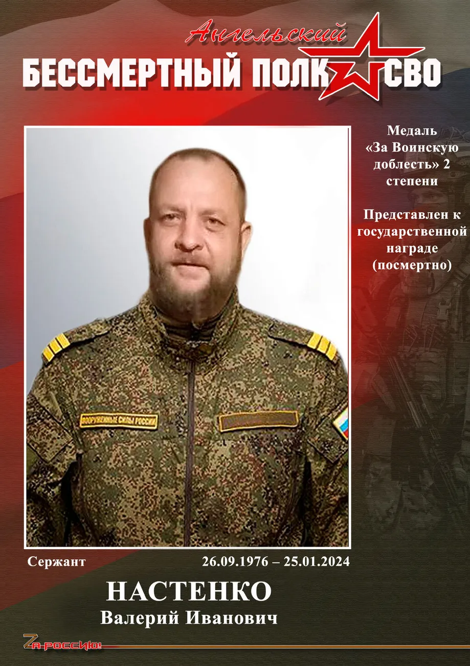 Настенко В.И.